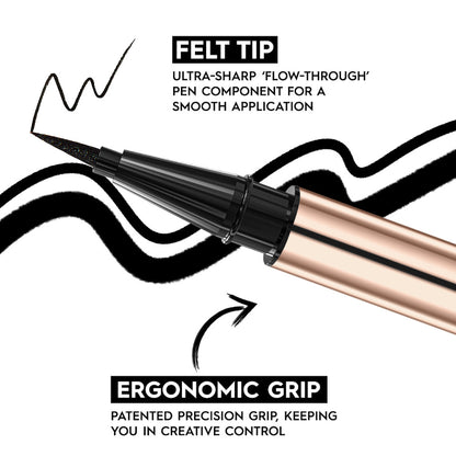 Smudge-Proof PHOFAY Eyeliner up to 24HR Wear