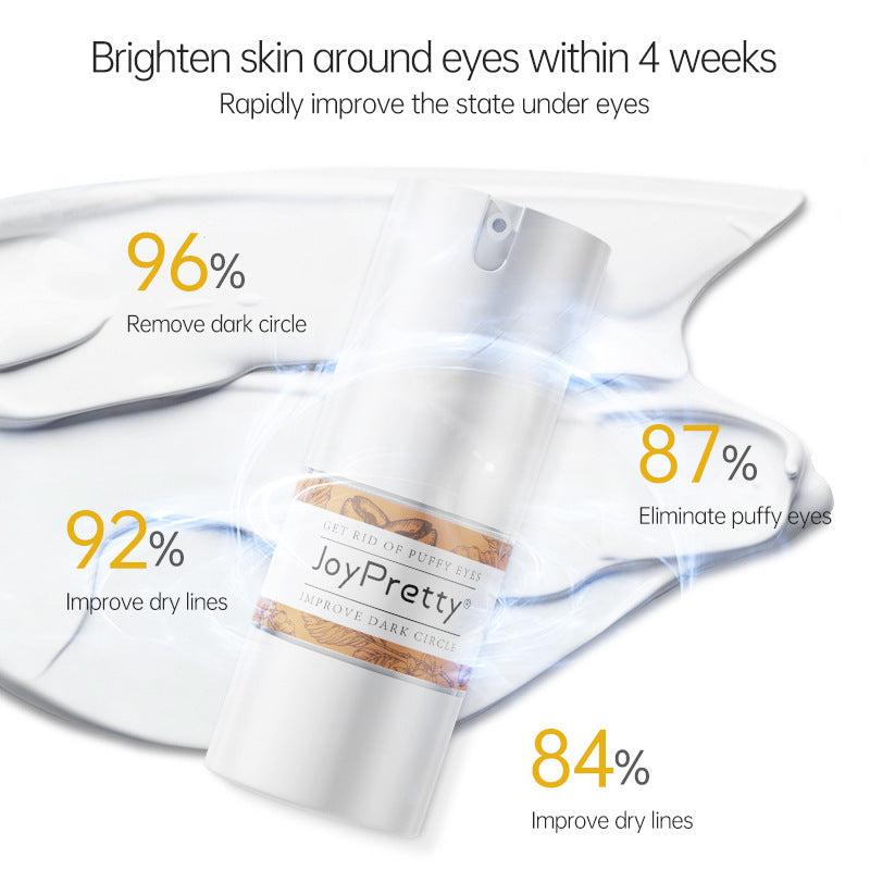 Caffeine Eye Cream Moisturizing To Fade Dark Circles and Eliminate puffy eyes