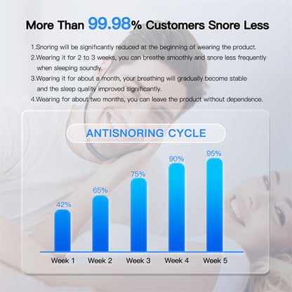 Smart Anti-Snoring Device - EMS Pulse, Portable & Comfortable - My Store